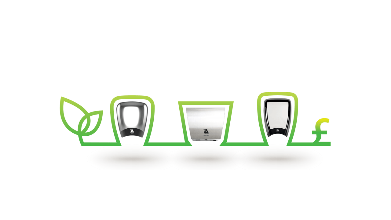 Tips on Choosing an Eco-Friendly Hand Dryer